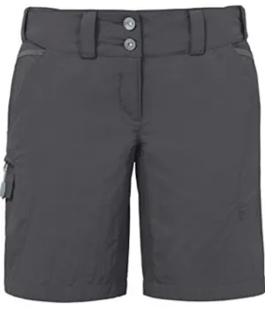 Vaude Skomer Shorts W's